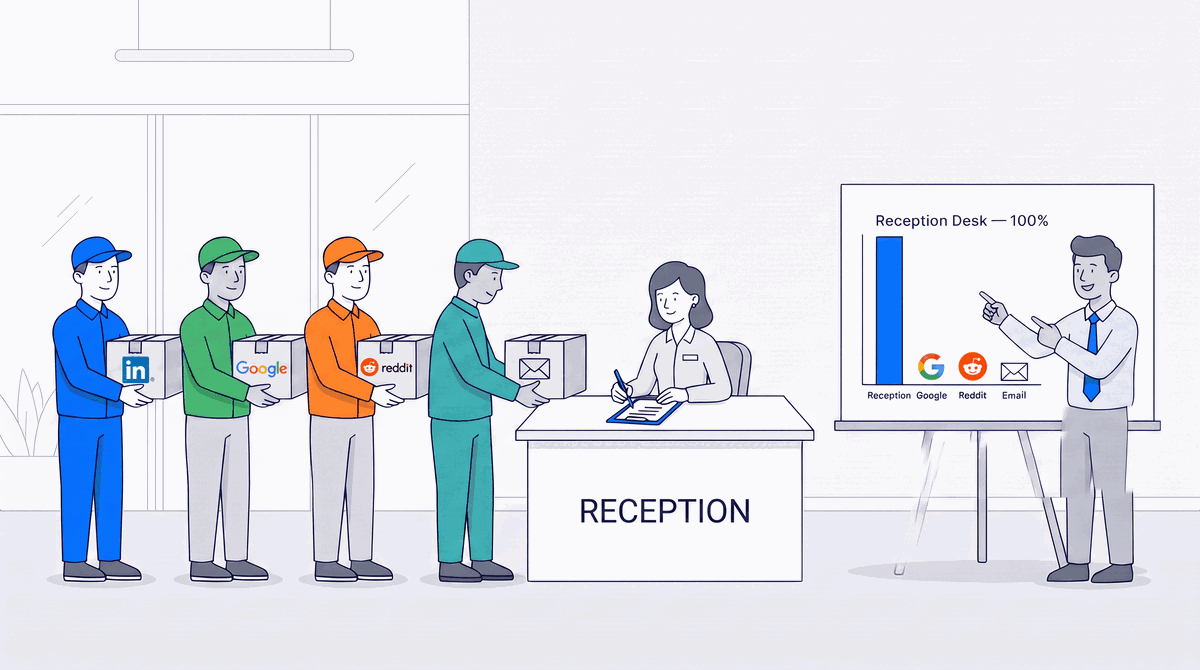 The 3 GA4 Bugs Quietly Stealing Your Signup Credit
