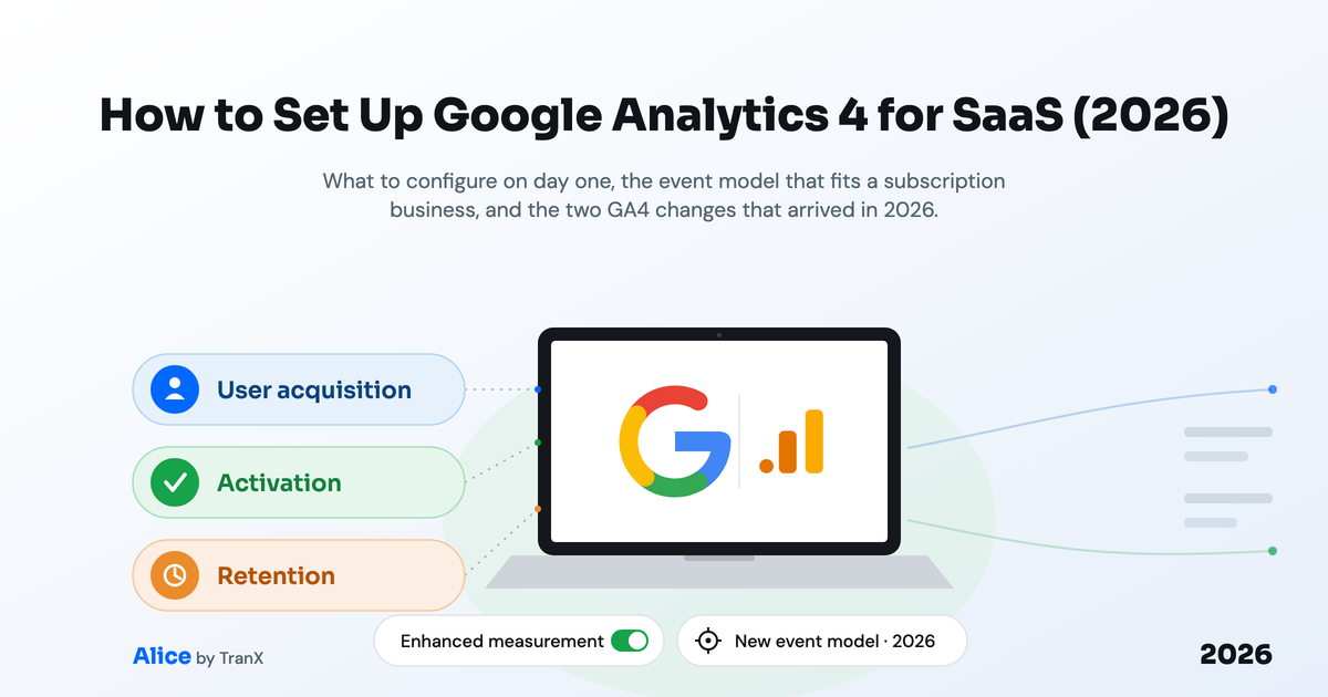 How to Set Up Google Analytics 4 for SaaS (2026)